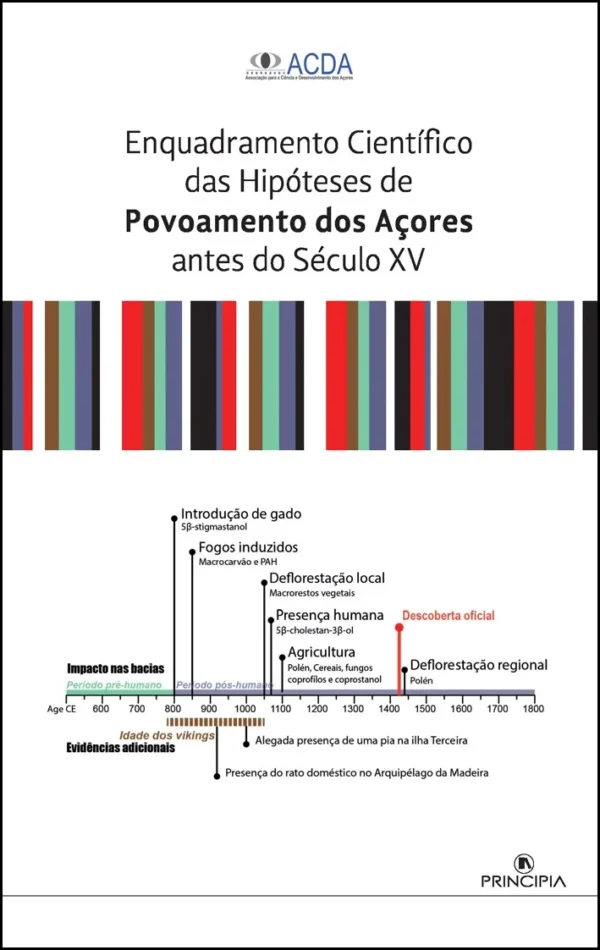 Enquadramento Científico das Hipóteses de Povoamento dos Açores antes do Século XV
